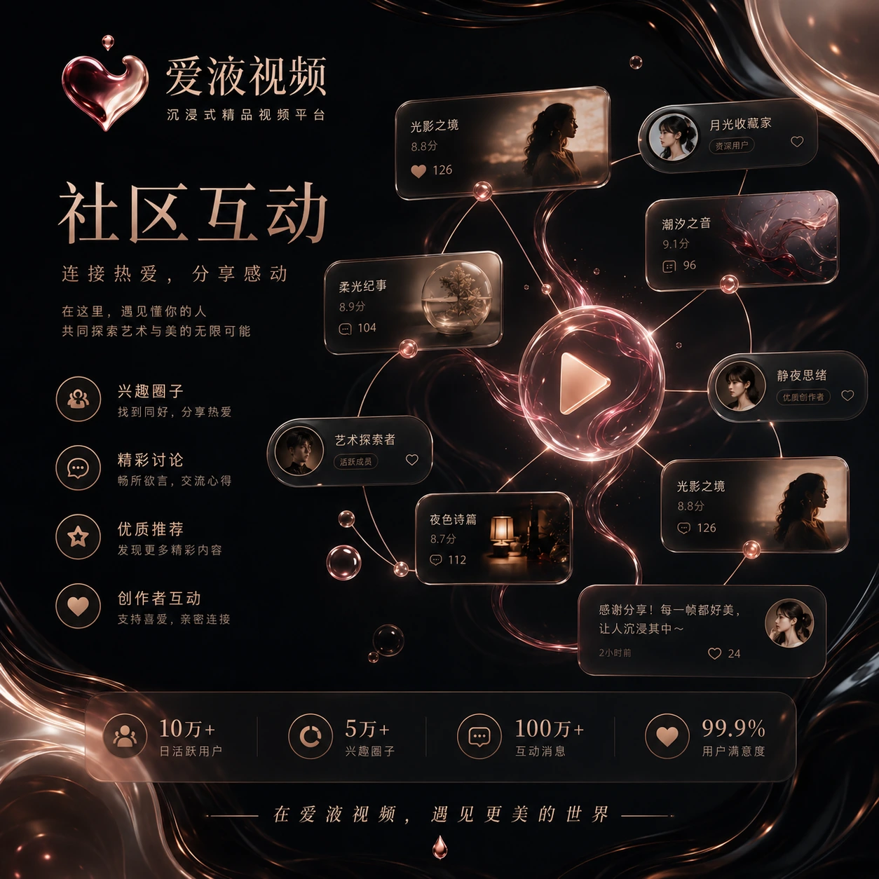 爱液视频创作者社区场景